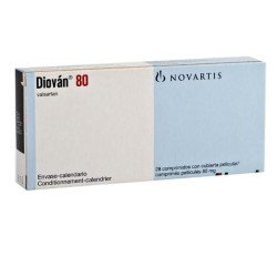 DIOVAN (80mg)